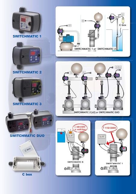 Electronic Pressure Switches